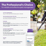 Envu Aqua K Othrine (1L) | Water-based Mosquito Fogging | Advanced Technology for Mosquito Control